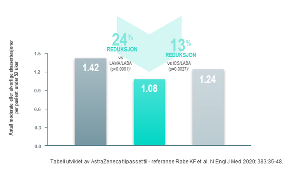 Bilder till trixeo page.jpg