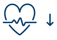 Kardiovaskul&aelig;r d&oslash;d og forverring av hjertesvikt.png