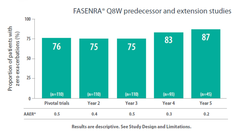 Fasendra-2024-06-26 kl. 14.20.18.jpg
