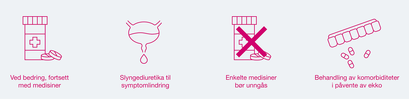 AZ_Veileder_hjertesvikt_Behandling_bilde1-.jpg