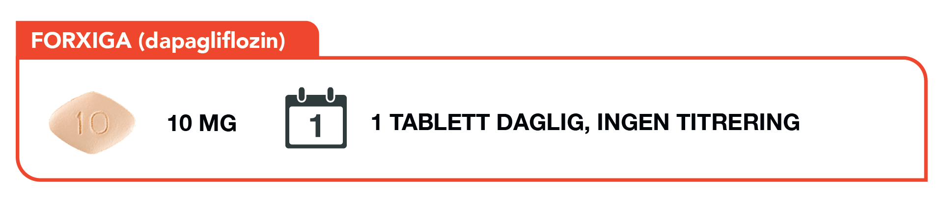 Doseringstabell illustrasjon.png