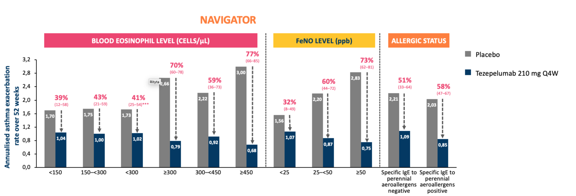 Tabell-Navigator2.png