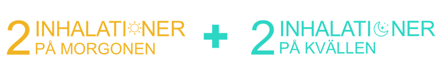 2 inhalationer på morgonen, 2 inhalationer på kvällen.