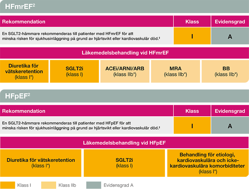 EU-Riktlinjer-tabell-okt-2024.png