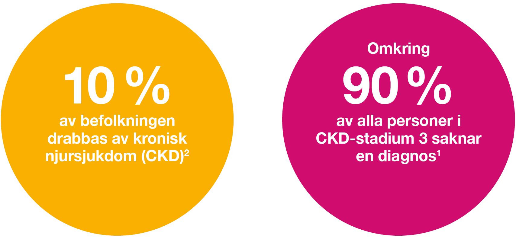 2_Cirklar.jpg